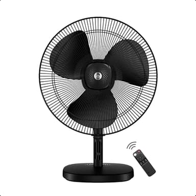 atomberg Renesa 400mm Table Fan