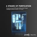 Pureit Wave Plus RO+Mineral+UV Water Purifier (7L) view 4