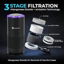 Gustto AeroGo 3.0 view 3