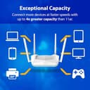 D-Link R15 AX1500 WiFi 6 Router view 5