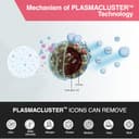 SHARP Plasmacluster IG-GC2E-B view 5