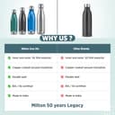Milton Duo DLX 1000 Thermosteel Water Bottle (1L) view 8