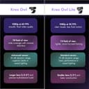 Kreo Owl Lite Full HD Webcam view 3