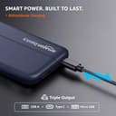 Amazon Basics 20000mAh 22.5W Power Bank view 6