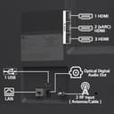 LG 75QNED82 QNED Mini LED webOS TV view 4
