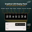 V-Guard Prime 1150 Pure Sine Wave Inverter 1000VA/12V view 3