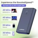 Ambrane 85W (20,000mAh) view 5