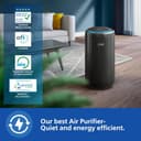 Philips AC4221 Smart Air Purifier view 6