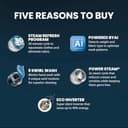 IFB 8 kg SENATOR MBN 8012 CMS Front Load view 3