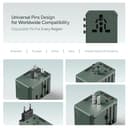 Ambrane 45W Universal Travel Adapter (ATA-04) view 3