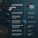 UltraCare PRO Ultragun PRO Massage Gun view 5
