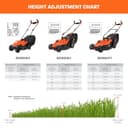 BLACK+DECKER BEMW471BH-B1 1600W Electric Lawn Mower view 10