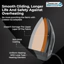 Havells Adore Plus 1100W Dry Iron view 3