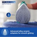 Philips Speed Pro DST3030/70 Steam Iron 2400W view 3