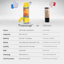 Truesnap Fury Portable Blender view 5