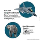 uppercase JFK Set of 3 (Polycarbonate) view 7