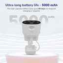 Petverse 4L Motion Sensor Fountain view 7