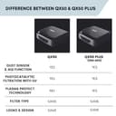 Reffair QX50 Plus (3rd Gen) view 5
