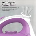 Crompton Fabrimagic Neo 1440W Steam Iron view 7