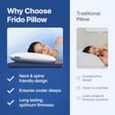 Frido Ultimate Deep Sleep Gel Memory Foam Pillow (4 inch) view 5