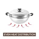 Cello Multi Kadhai 5L Set of 6 Plates view 5