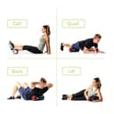 TriggerPoint GRID X Foam Roller view 5