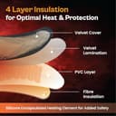 TATA 1MG Electric Heating Belt view 4