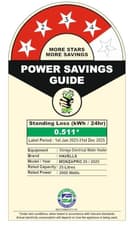 Havells Monza Pro 25L view 9