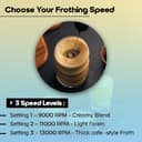 InstaCuppa Rechargeable Travel Frother view 7