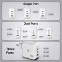 DR VAKU 65W GaN Charger view 5