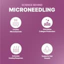 Sotrue 0.5mm Derma Roller view 3