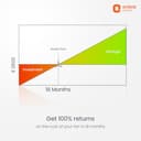 Orient Electric Uno BLDC 1200mm view 6