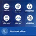 Philips Speed Pro DST3020/30 Steam Iron 2200W view 2