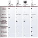 Reffair Caligo 500 4L Dual Mist (Warm+Cool) view 5