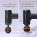 Caresmith Charge Go Massage Gun view 4