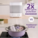 Philips Avent 3-in-1 Electric Steam Sterilizer SCF291/00 view 3