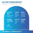 URBN 20000mAh 22.5W Power Bank view 7