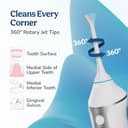 Caresmith Professional Cordless Dental Flosser view 2