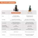 Atomberg Althea Cold Press Juicer view 5