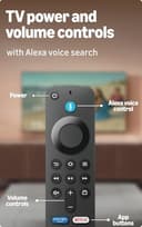 Amazon Fire TV Stick HD view 4