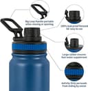 Fruitalite Insulated Bottle 1000 ml (Screw/Spout Lid) view 6