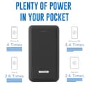 URBN 35W Turbo 20000mAh view 7