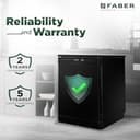 Faber FFSD 6PR 12S Neo Black view 4