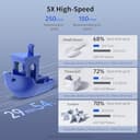 Anycubic Kobra 2 Neo view 3