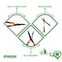 Sharpex Multi-Cutter 3-in-1 view 5