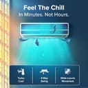 Blue Star 1.5 Ton 3 Star Inverter Split AC (5-in-1, IA318ZXU) view 5