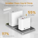 Portronics Adapto 65M GaN Charger view 8