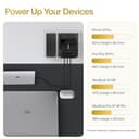 Ambrane 65W GaN Charger view 7