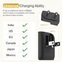 Ambrane 65W GaN Charger view 5