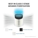 Eureka Forbes Air Purifier 355 view 6